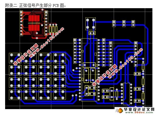 基于DDS芯片正弦信号源设计