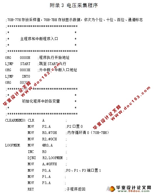 基于IGBT的变频电源设计(附程序,电路图)