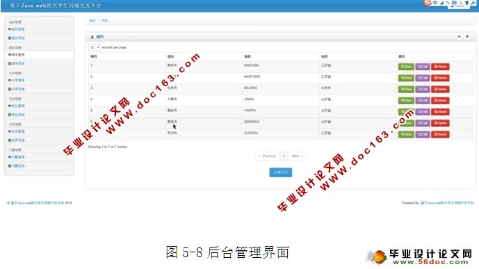 基于Web大学生同城交友平台的设计与实现(JSP,MySQL)