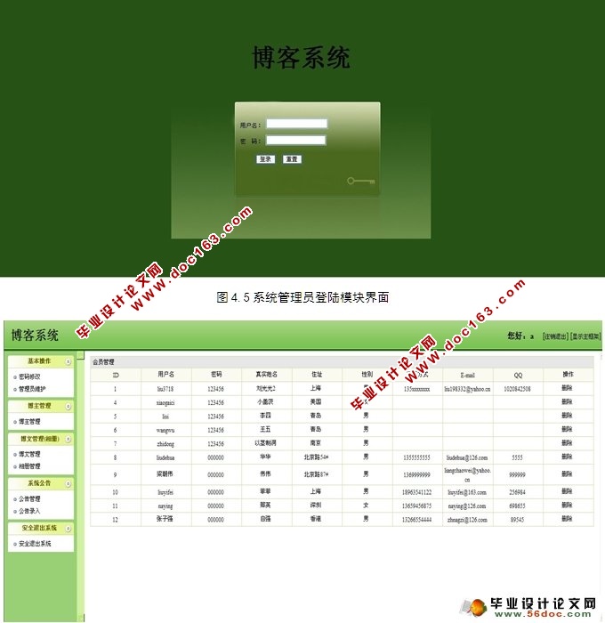 博客系统的设计与开发(SSH,SQLServer)