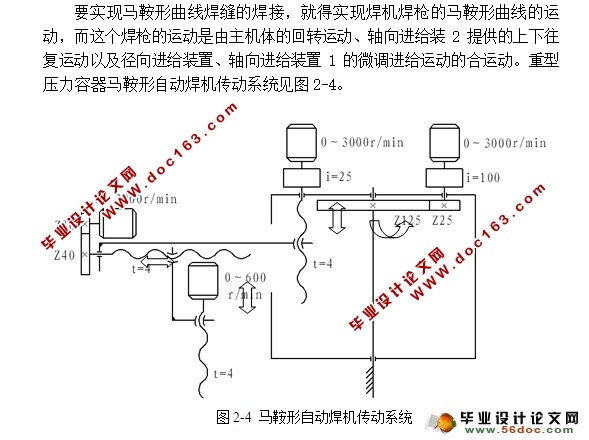 重型压力容器马鞍形自动焊机设计(含CAD零件装配图)