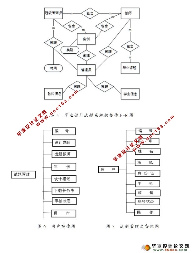 毕业设计选题系统的设计与实现(JSP,SQL2008)(含录像)