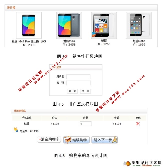 魅族手机销售系统的设计和实现(SSH,SQLServer)