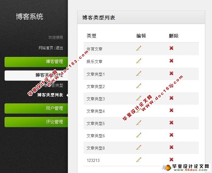 基于PHP的技术分享日志博客的设计与实现(MySQL)