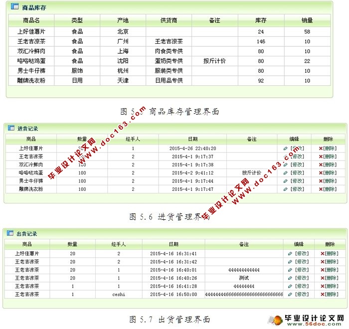 乐购超市进销存系统的设计与实现(SSH,MySQL)(含录像)