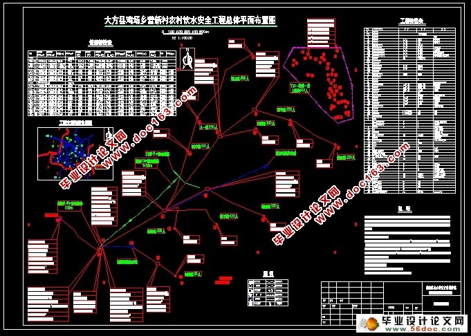 鸡场乡营新村农村饮水安全工程设计(含CAD图)