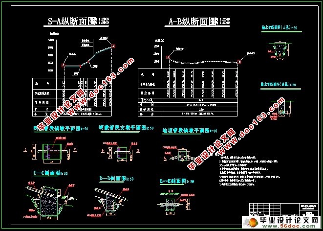 贵州省大方县兴隆乡青杠村饮水工程设计(含CAD图)