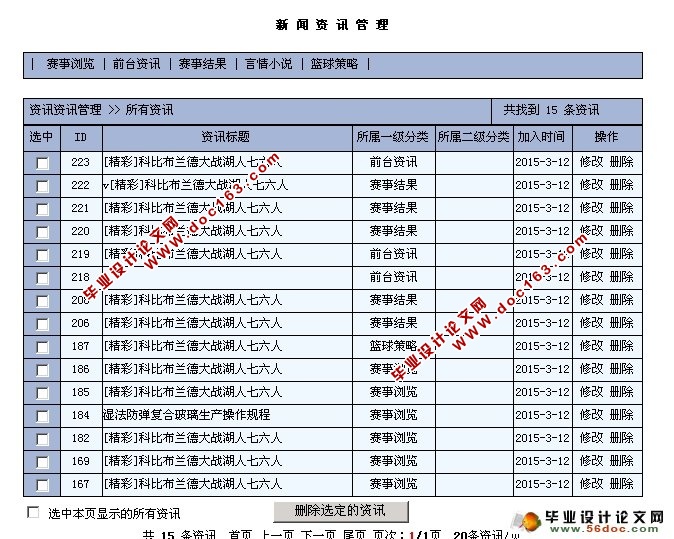 篮球俱乐部新闻网站系统的设计与实现(ASP,Access)