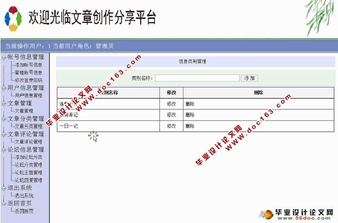 文章创作分享平台的设计与实现(ASP.NET,SQL)