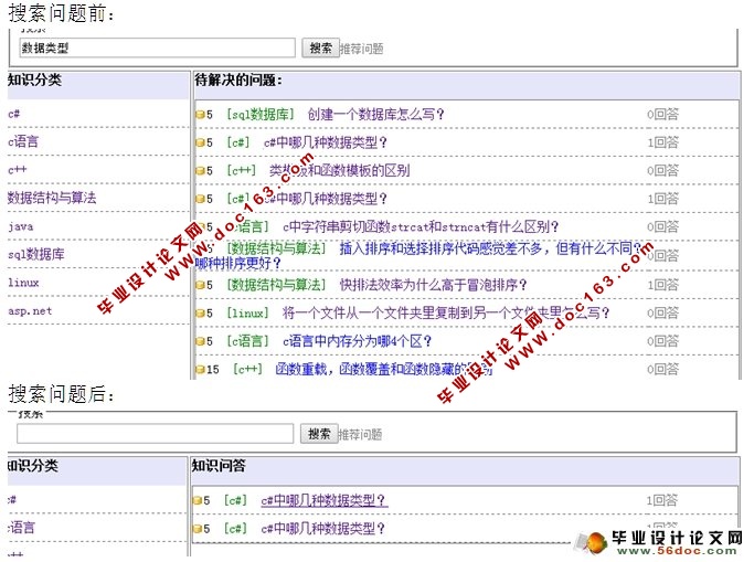 知识问答分享平台的设计与研究(ASP.NET,SQL)