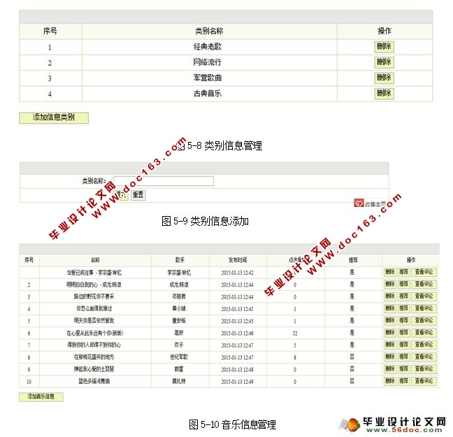 基于JavaEE的音乐馆网站的设计与实现(SSH,MySQL)