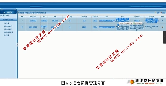 基于安卓Android的作物医生App设计开发(MySQL)