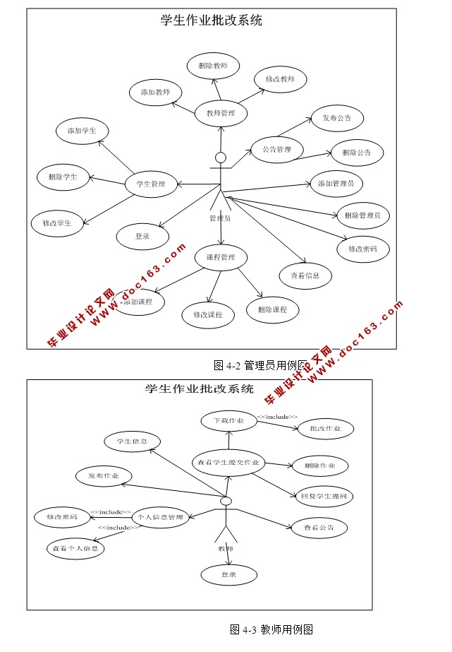 оϢϵͳʵ(SSH,MySQL)