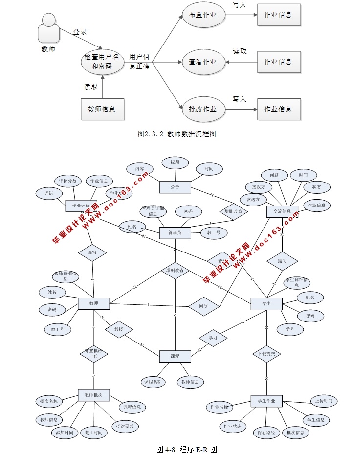 оϢϵͳʵ(SSH,MySQL)