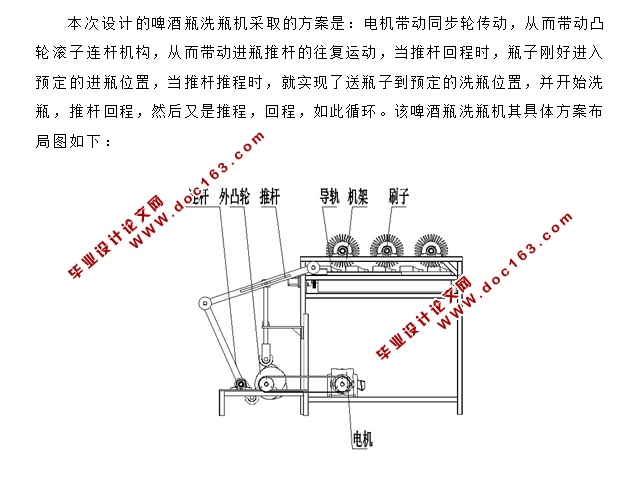 啤酒瓶洗瓶机的设计(含CAD零件装配图,SolidWorks三维造型)