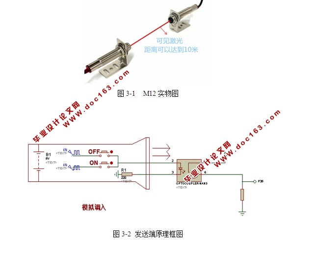 激光远程遥控器性能研究(含电路图,Proteus仿真程序)