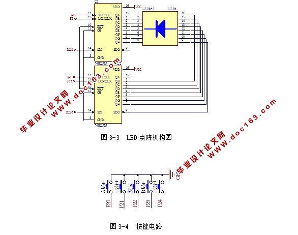 排球计分器的设计(含原理图,Proteus仿真程序)
