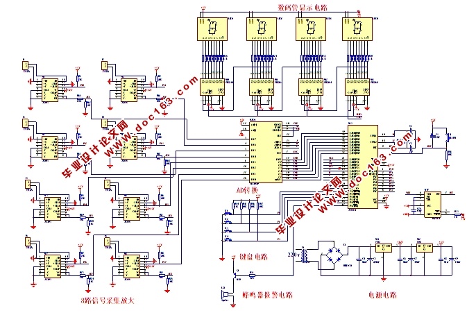 基于单片机多路温度控制系统设计(含电路图,Proteus仿真程序)