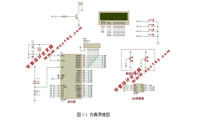 多功能电气参数测试仪的设计(含电路图,Proteus仿真程序)