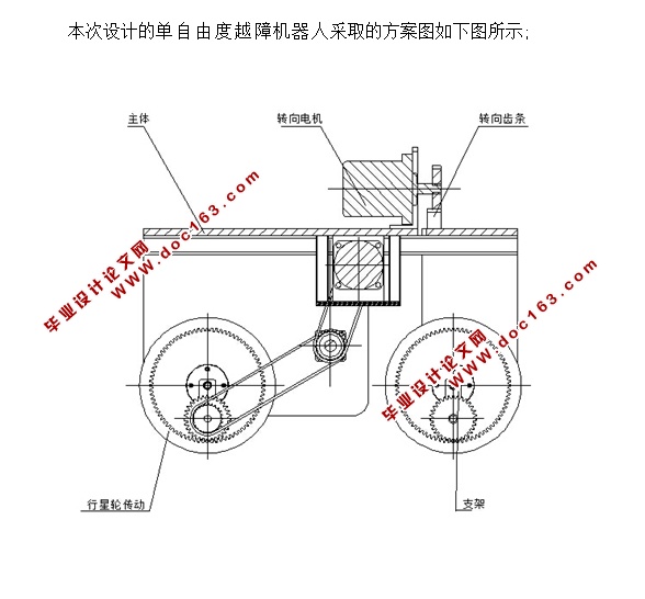 单自由度越障机器人设计(含CAD图,SolidWorks,IGS三维图)