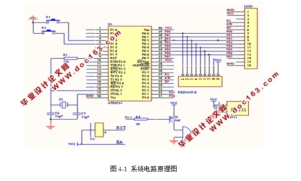 湿度和温度检测报警系统设计(含原理图,程序清单)