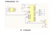 ARM9RFID(·ͼ,嵥)