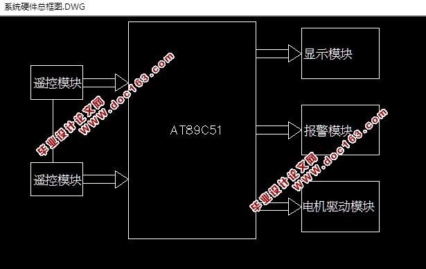 基于单片机的智能小车的设计(含电路图)