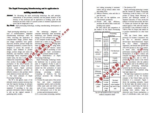 快速原型技术及在模具制造中的应用