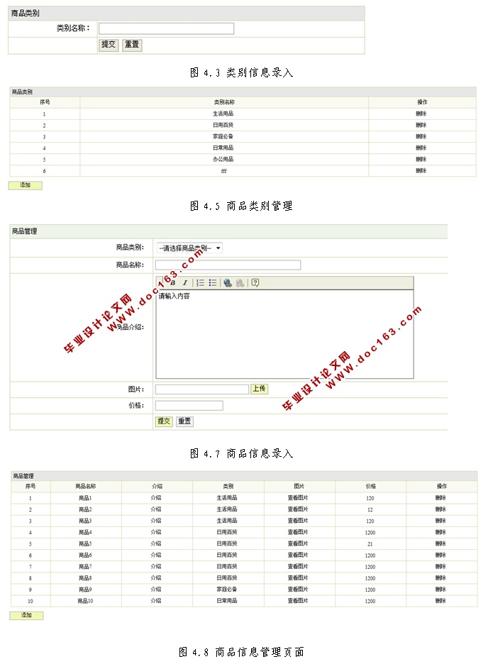 基于JAVA购物网站的设计与实现(SSH,MySQL)