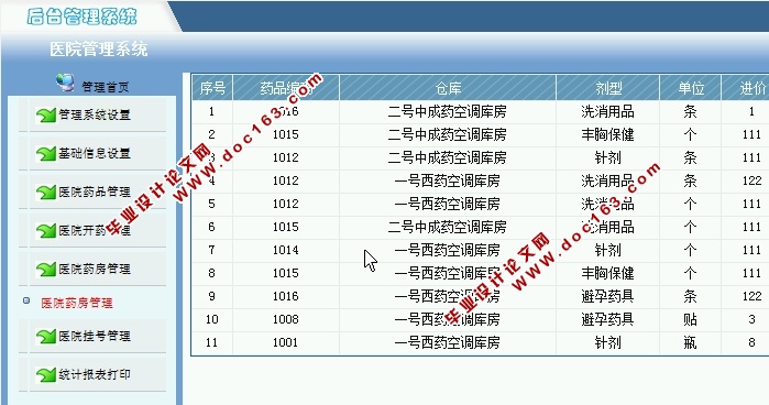 医院管理系统的设计与实现(JSP,SQLServer)