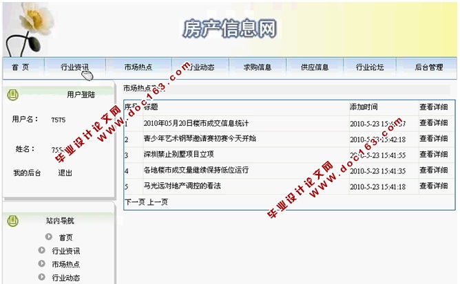 房产信息网站的设计与实现(ASP.NET,SQL)