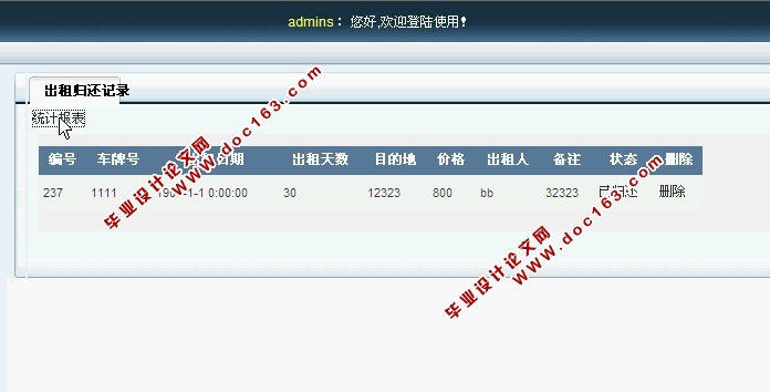 汽车租赁网站系统的设计与实现(ASP.NET,SQL)