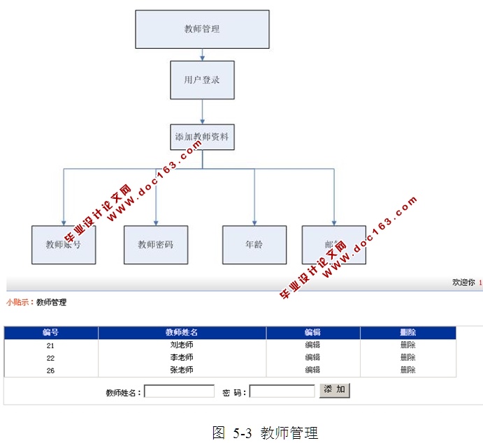 教学评价系统的设计与实现(ASP.NET,SQL)