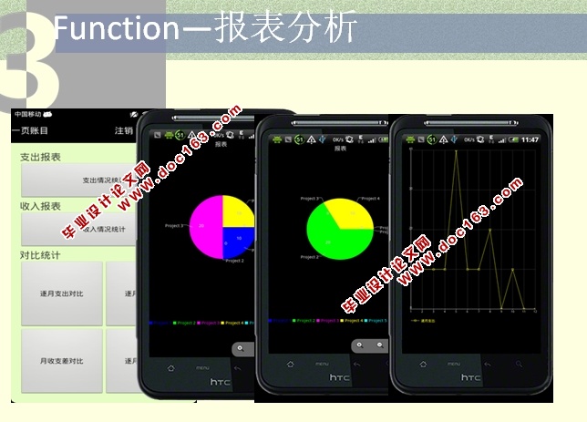 智能个人理财安卓Android应用的设计与实现(MySQL)