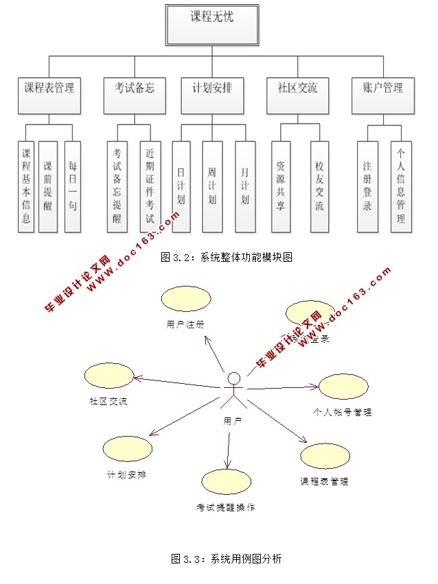 基于安卓Android课程无忧(考试学习)的设计与实现(MySQL)