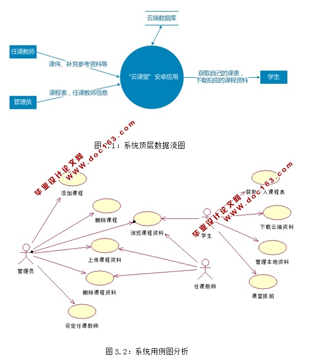 云课堂(课程管理)安卓Android应用APP的设计与实现(MySQL)
