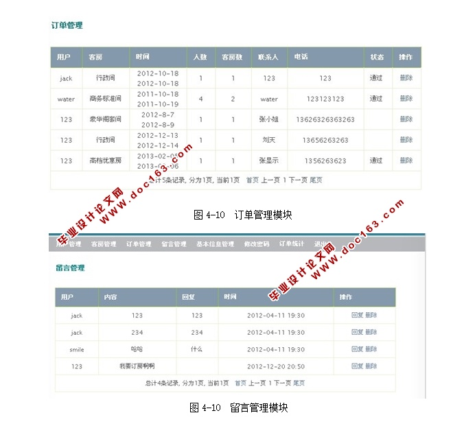 基于JavaEE的酒店管理系统的设计与实现(Struts,Hibernate,MySQL)