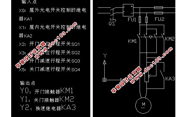 基于PLC自动门控制系统的设计