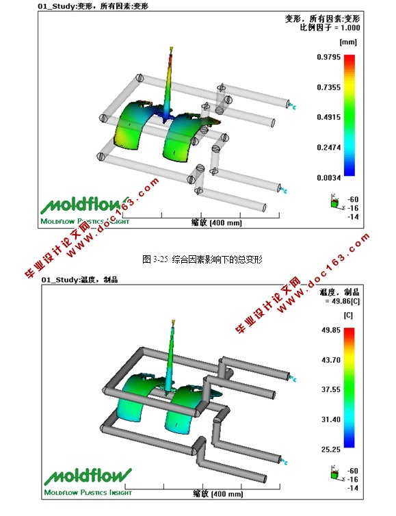 鼠标上盖注塑模具设计与模流分析(含CAD零件装配图,PROE,UG三维图)