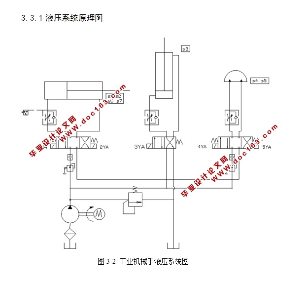 工业机械手液压系统设计(含CAD原理图装配图)