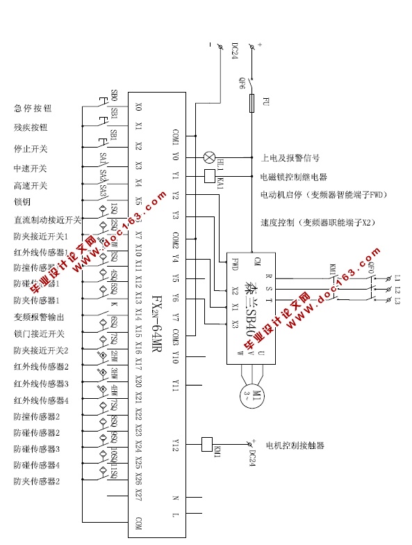 旋转式自动门机构与控制系统设计(plc梯形图,接线原理