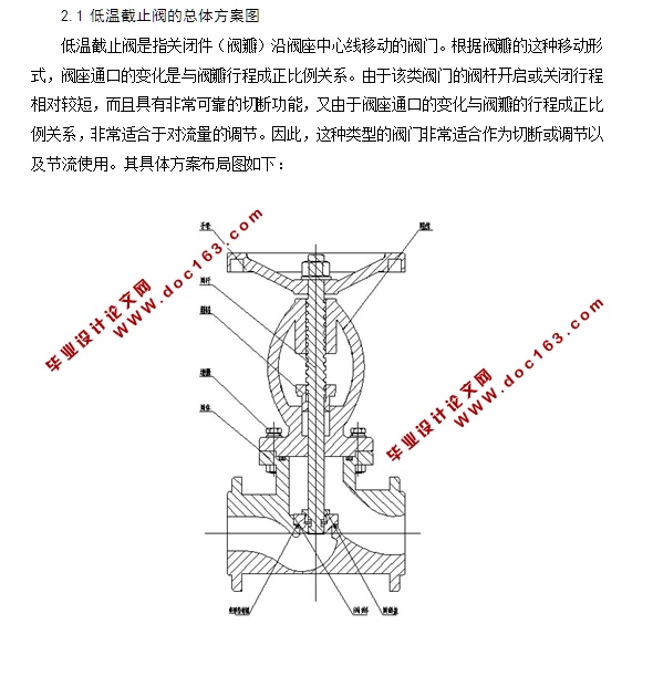 低温截止阀的设计(含CAD零件装配图,SolidWorks三维图)