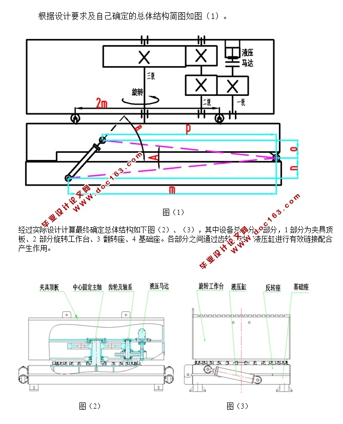 磨抛机送料机构设计(含CAD零件装配图,IGS三维图)