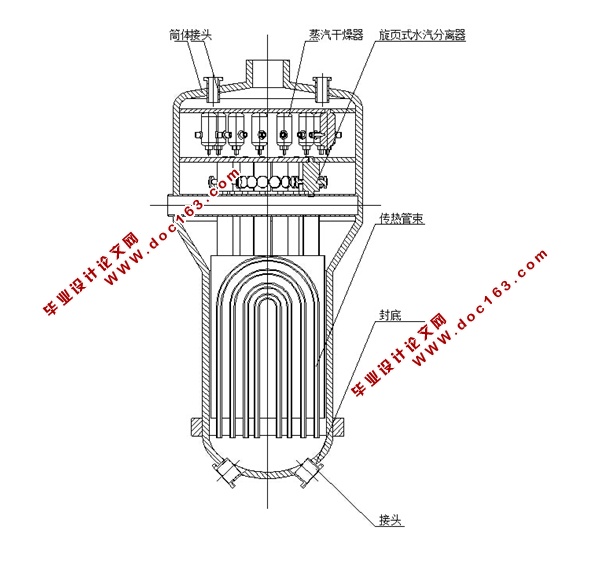核电站蒸汽发生器传热管束结构设计(含CAD图,SolidWorks,IGS三维图)