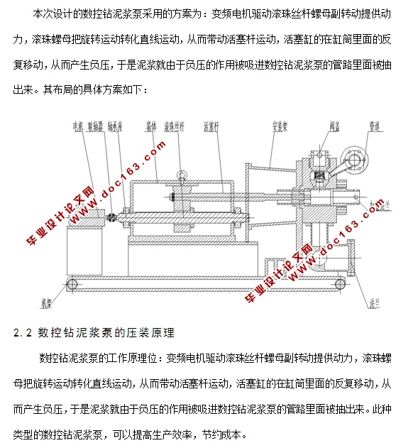 数控钻泥浆泵的设计(含CAD零件装配图,SolidWorks,IGS三维图)