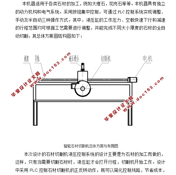 异型石材加工中心工作头部件的设计(含CAD图,SolidWorks三维图)