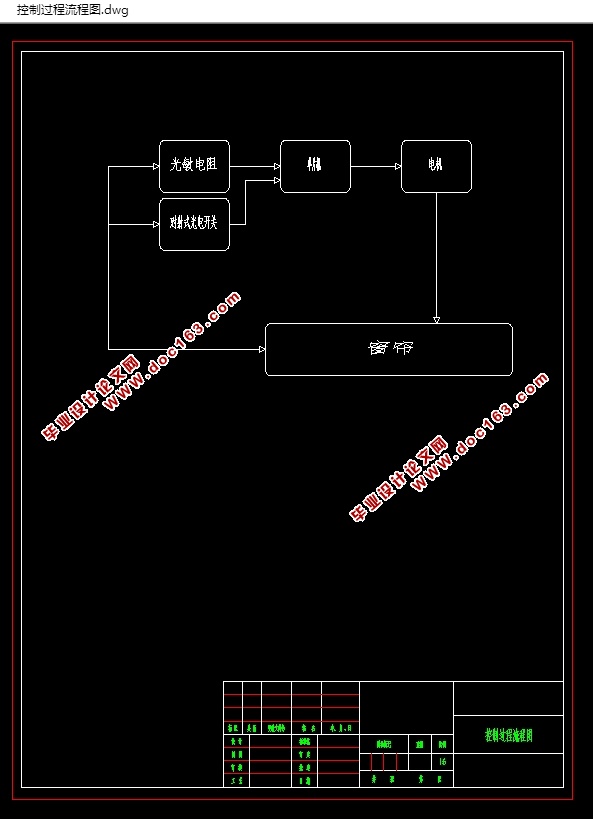 基于单片机控制的智能窗帘设计(含CAD电路图,零件装配图)