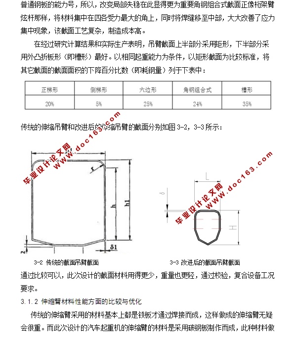 汽车起重机优化设计(含CAD零件装配图,SolidWorks,IGS三维图)