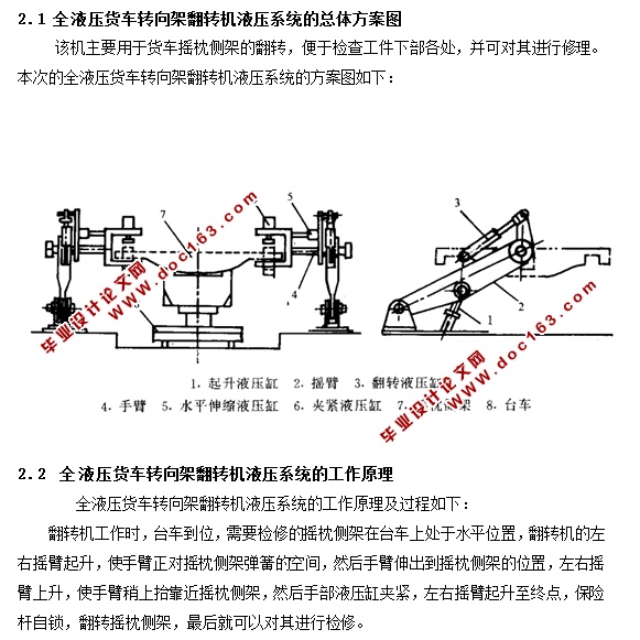全液压货车转向架翻转机液压系统设(含CAD图)(论文说明书14300字,CAD图纸5张)
