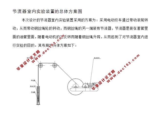 一种高温防砂节流器设计(含CAD零件装配图,SolidWorks三维图)